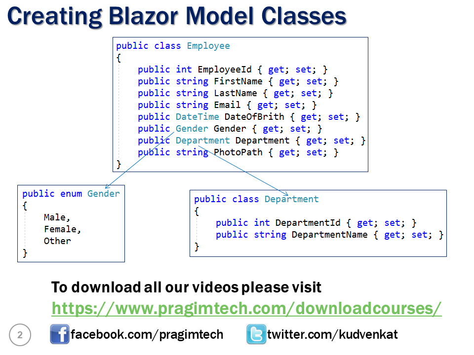 models for blazor project